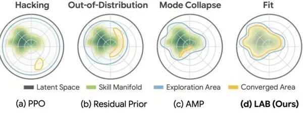 全球首个！银河通用全自主人形机器人打网球火爆全球_https://www.izongheng.net_人工智能_第4张