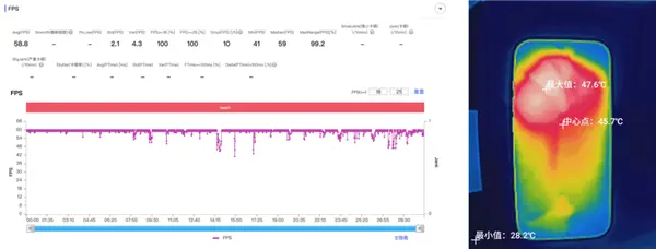 全面测完iPhone 17系列：苹果真让我觉得有点陌生