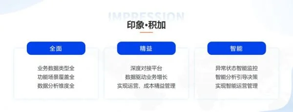 迎战圣诞节促销活动，跨境卖家需要全面、精益、智能的积加ERP
