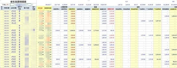 勤哲Excel服务器无代码实现4S店集团销售管理系统（勤哲闪退怎么解决）