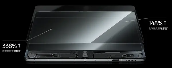 全球最平整折叠屏手机！OPPO Find N6今日开售：9999元起