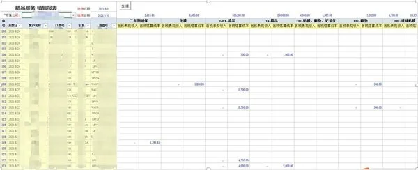 勤哲Excel服务器无代码实现4S店集团销售管理系统（勤哲闪退怎么解决）