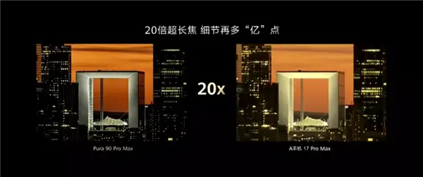 华为Pura 90 Pro Max业界首发2亿像素RYYB传感器：进光量达iPhone 17 Pro Max五倍