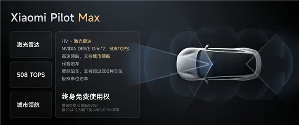 小米SU7 Pro标配小米智驾Max：小米最强智驾能力