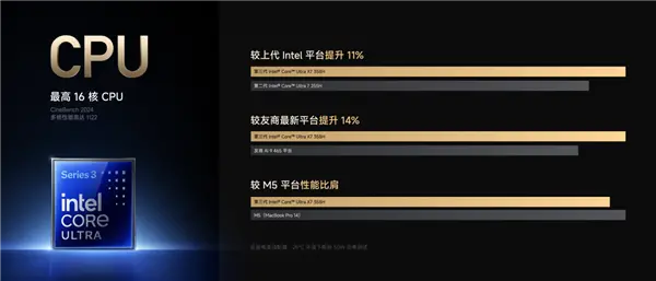 时隔四年重磅回归！小米笔记本Pro 14正式开售：国补价6799.15元起