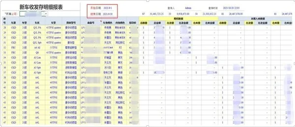 勤哲Excel服务器无代码实现4S店集团销售管理系统（勤哲闪退怎么解决）