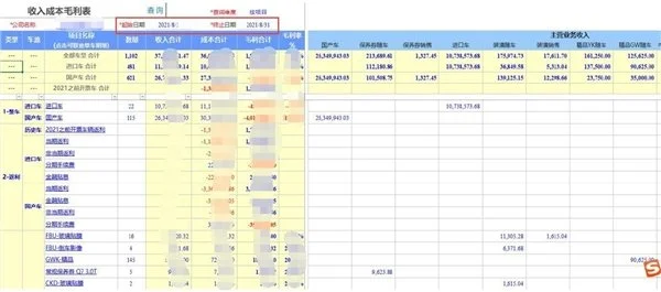 勤哲Excel服务器无代码实现4S店集团销售管理系统（勤哲闪退怎么解决）