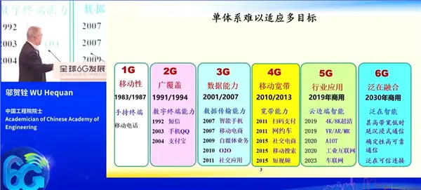 我国专家回应6G到底离我们有多远：明年启动技术标准研究