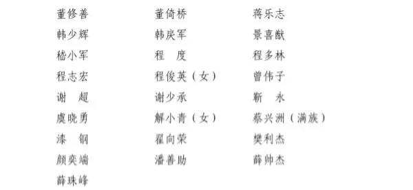 陈新长连任中国书法家协会理事