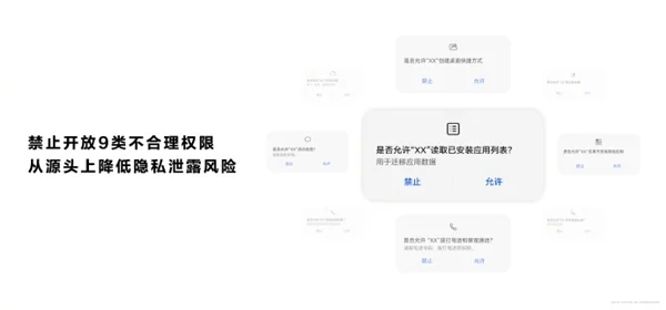 HarmonyOS NEXT從根源上構(gòu)建秩序：不滿足安全要求應(yīng)用無法上架、安裝