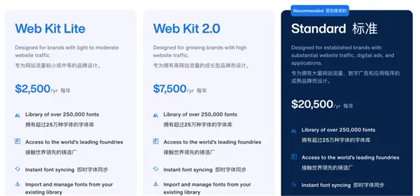 一家美国的字体公司 拿捏了整个日本游戏产业