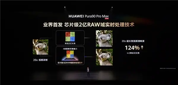 华为Pura 90 Pro Max业界首发2亿像素RYYB传感器：进光量达iPhone 17 Pro Max五倍