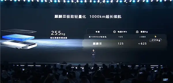 宁德时代：25万以上电车用磷酸铁锂电池算减配