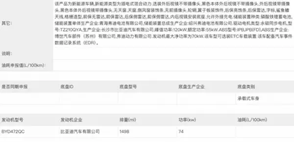 现款7.98万起！新款比亚迪秦PLUS DM-i曝光：外观动力全更新