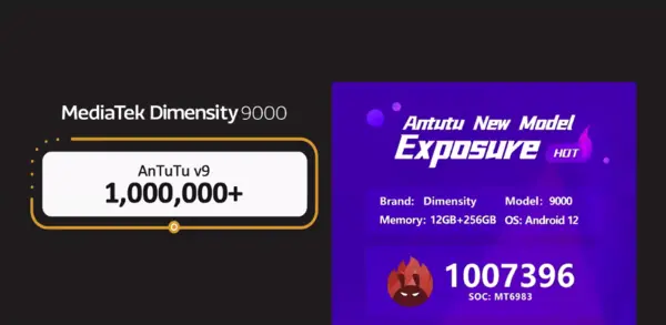 超102.5万分！首个骁龙8 Gen1处理器跑分出炉，与天玑9000不相上下-搭载骁龙8gen1的手机有哪些
