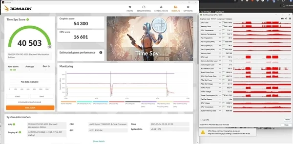 96GB显存要9万元！RTX PRO 6000专业卡首测：只比5090快了区区9％