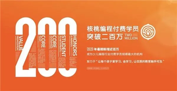 核桃编程涉嫌虚假宣传价格欺诈 消费者投诉频繁收到推销电话(图2) 图片