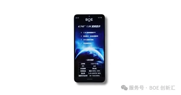 LCD永不为奴！京东方推出6.745英寸1.5K高端LCD屏：1500nit、446PPI