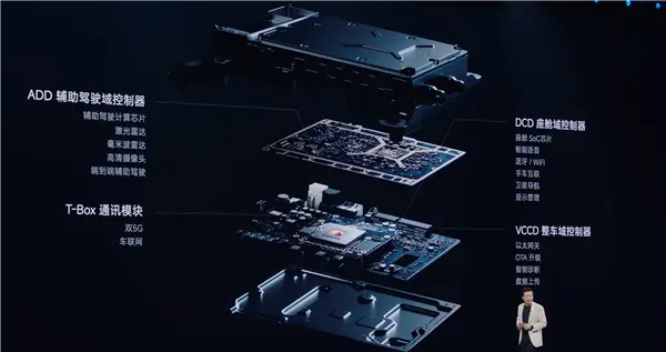 小米YU7标配新一代小米EEA：座舱SoC+辅助驾驶芯片全4nm