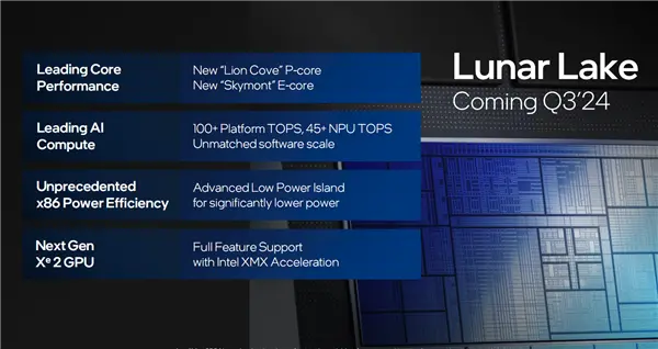 Intel Lunar Lake处理器集成内存封装：引发供应链不满