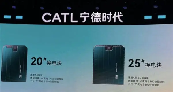 对标92、95号汽油!宁德时代推出20#和25#两种巧克力换电块