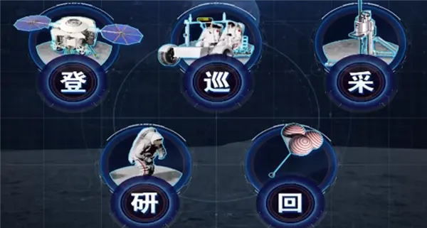 我国2026年航天计划公布:将发射长征十号甲/梦舟一号!登月专用座驾