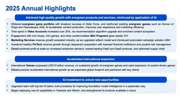 腾讯2025年赚了多少钱 在座每一个玩家都应该看看