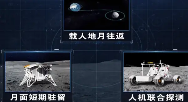 我国2026年航天计划公布:将发射长征十号甲/梦舟一号!登月专用座驾