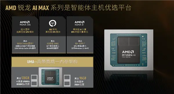 AMD：AI时代 你需要两台电脑！一台专门&ldquo;养龙虾&rdquo;