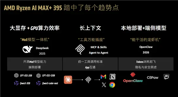 AMD：AI时代 你需要两台电脑！一台专门&ldquo;养龙虾&rdquo;