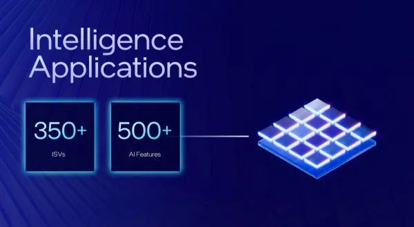 构建繁荣生态共赢新机遇 英特尔让AI PC不止PC