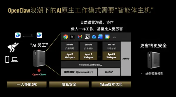 AMD：AI时代 你需要两台电脑！一台专门&ldquo;养龙虾&rdquo;
