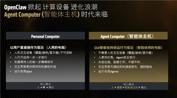 AMD：AI时代 你需要两台电脑！一台专门&ldquo;养龙虾&rdquo;