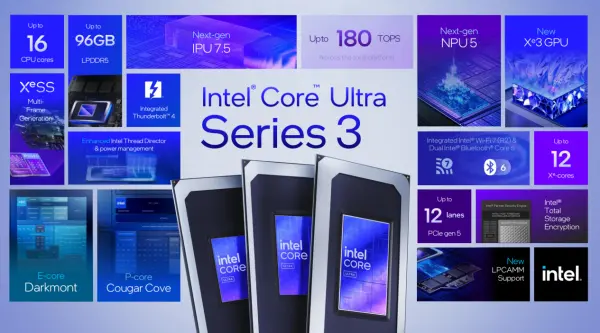 构建繁荣生态共赢新机遇 英特尔让AI PC不止PC