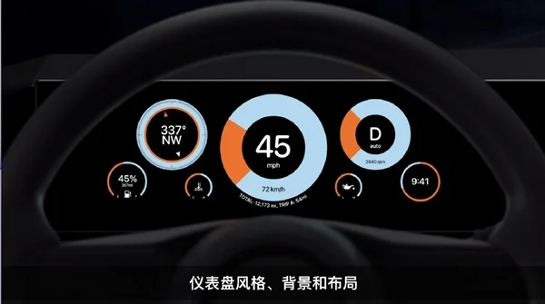 苹果新一代CarPlay支持自定义仪表盘：可显示iPhone小组件