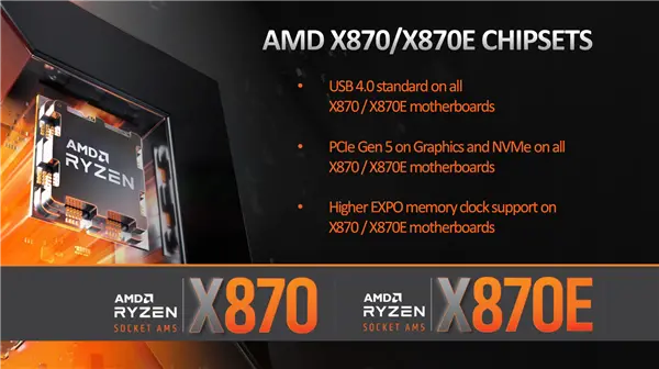 AMD锐龙9000有新主板X870 X870E：AM5接口坚持到2027+年