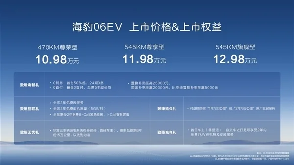 10.98万起叫板小鹏M03 比亚迪海豹06EV上市：规格真心高
