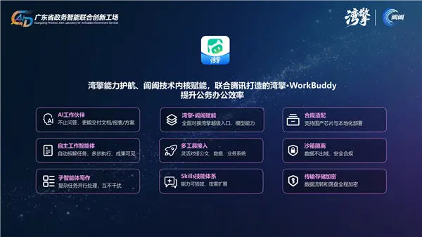 全国首个!腾讯版小龙虾WorkBuddy入职政务系统 支持国产芯片