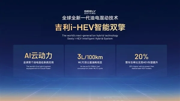 发动机热效率48.4% 吉利发布新一代i-HEV混动技术：油耗比小踏板还低
