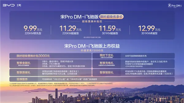 9.99万起！比亚迪宋Pro DM-i飞驰版上市：起步220km长续航