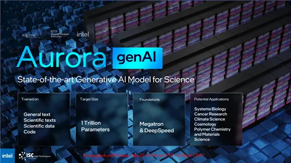 5倍于ChaGPT Intel推出Aurora genAI大模型：1万亿参数
