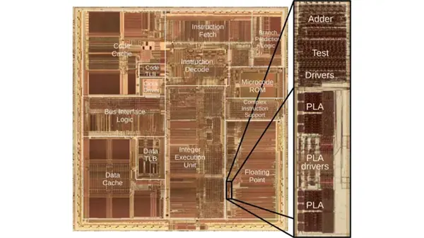 三十年悬案真相大白：Intel奔腾FDIV Bug终于找到根源