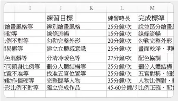 8岁融资200万？AI正在批量制造神童