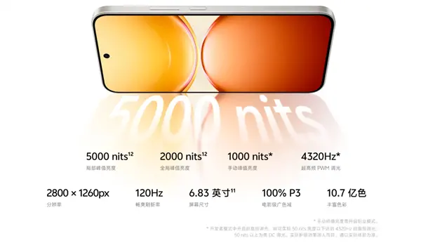 国补1784元起！vivo Y600 Turbo发布：9000mAh电池干掉充电宝 6年耐用