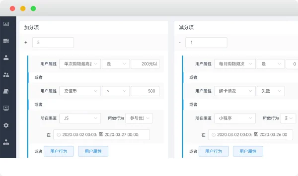 大数据赋能传统制造业数字化精准运营，用数据驱动营销增长3