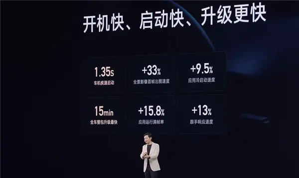 小米YU7标配新一代小米EEA：座舱SoC+辅助驾驶芯片全4nm