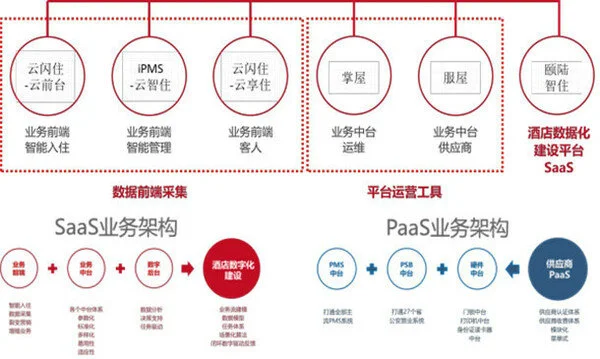 干货满满（闪云购是正规平台吗）云闪网络科技有限公司，(图3)