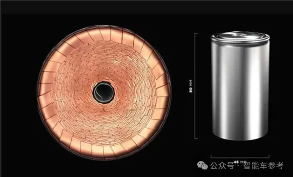 马斯克盛赞4680电池起死回生！攻克瓶颈打 脸宁德时代