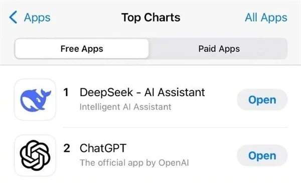 DeepSeek超越150万模型：成全球最受欢迎开源大模型