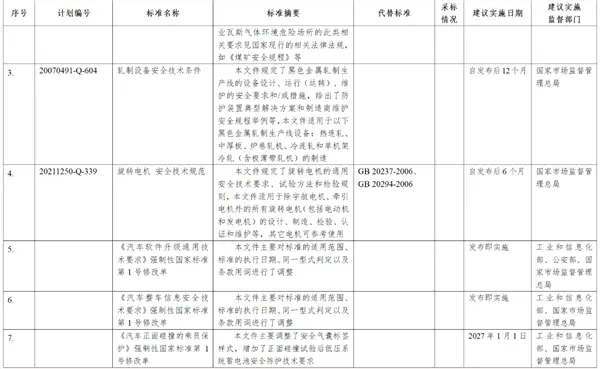 拒绝隐藏式杯具重现！工信部征求意见：《汽车车门把手安全技术要求》来了 